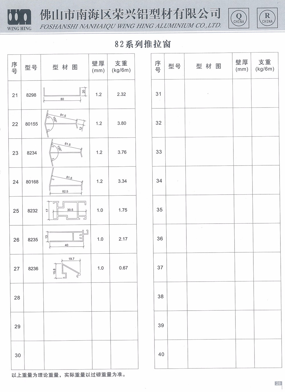 82系列推拉窗