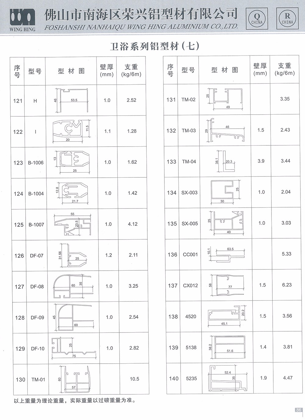 卫浴系列铝型材（七）