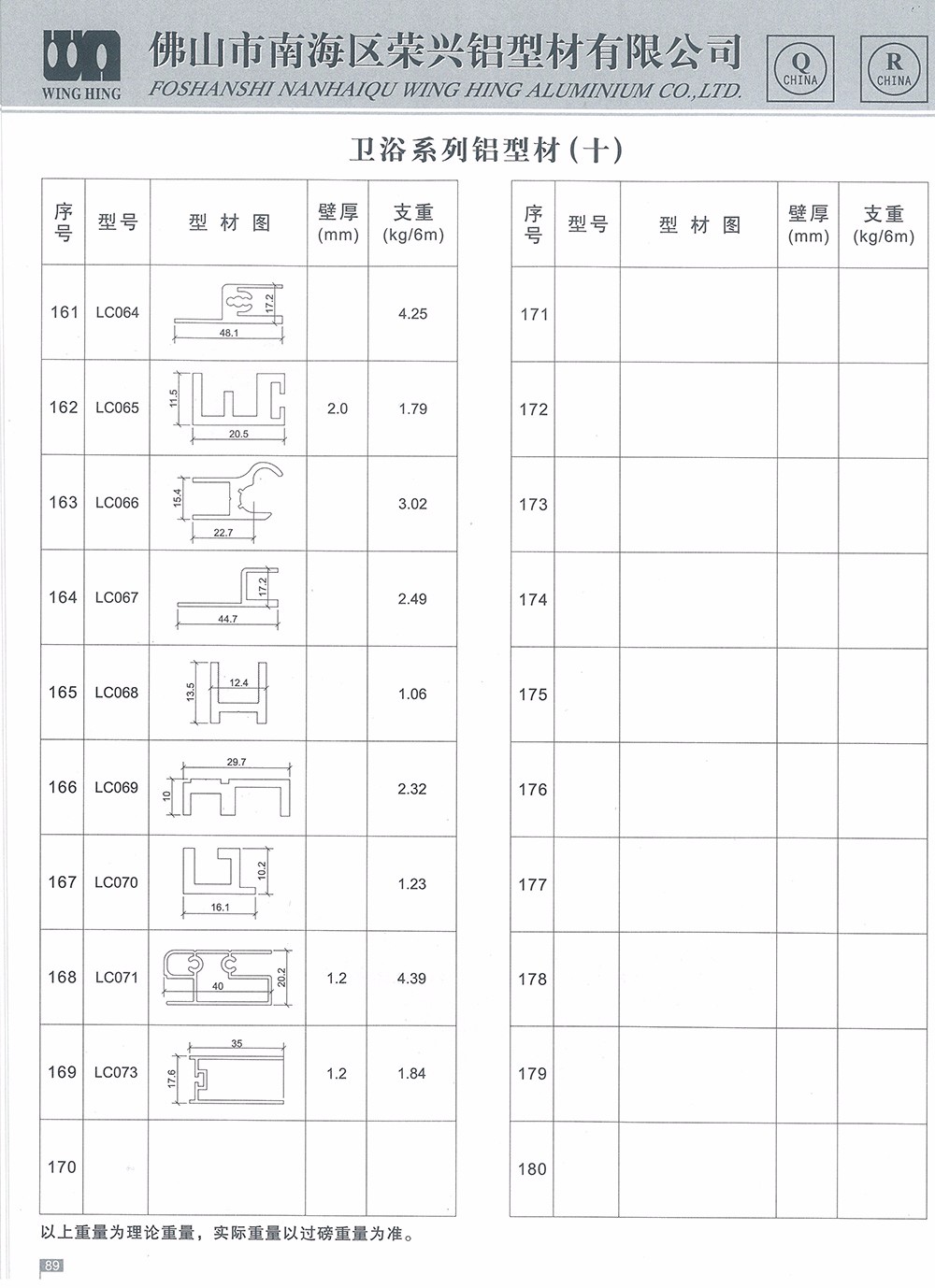 卫浴系列铝型材（十）