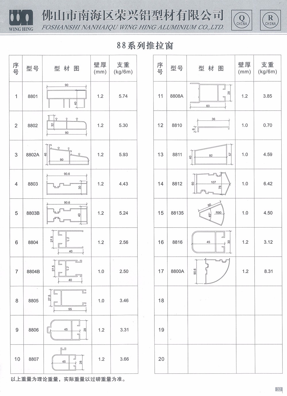 88系列推拉窗