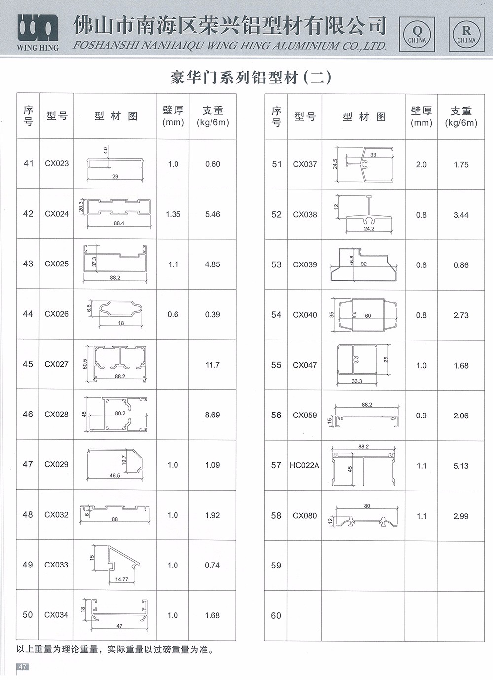 豪华门系列结构图(二）